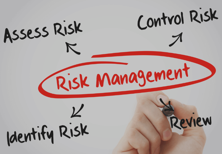 Importance of Risk Management & VAR in Trading